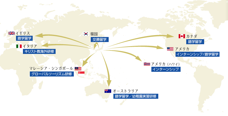 国際交流 学生生活 神戸海星女子学院大学