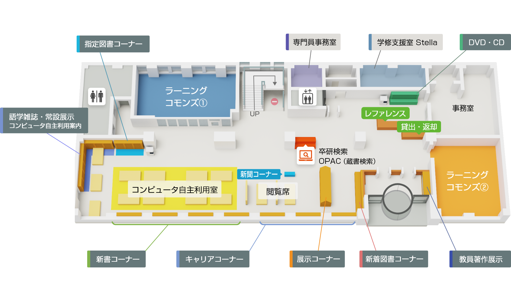 図書館フロア図 1F