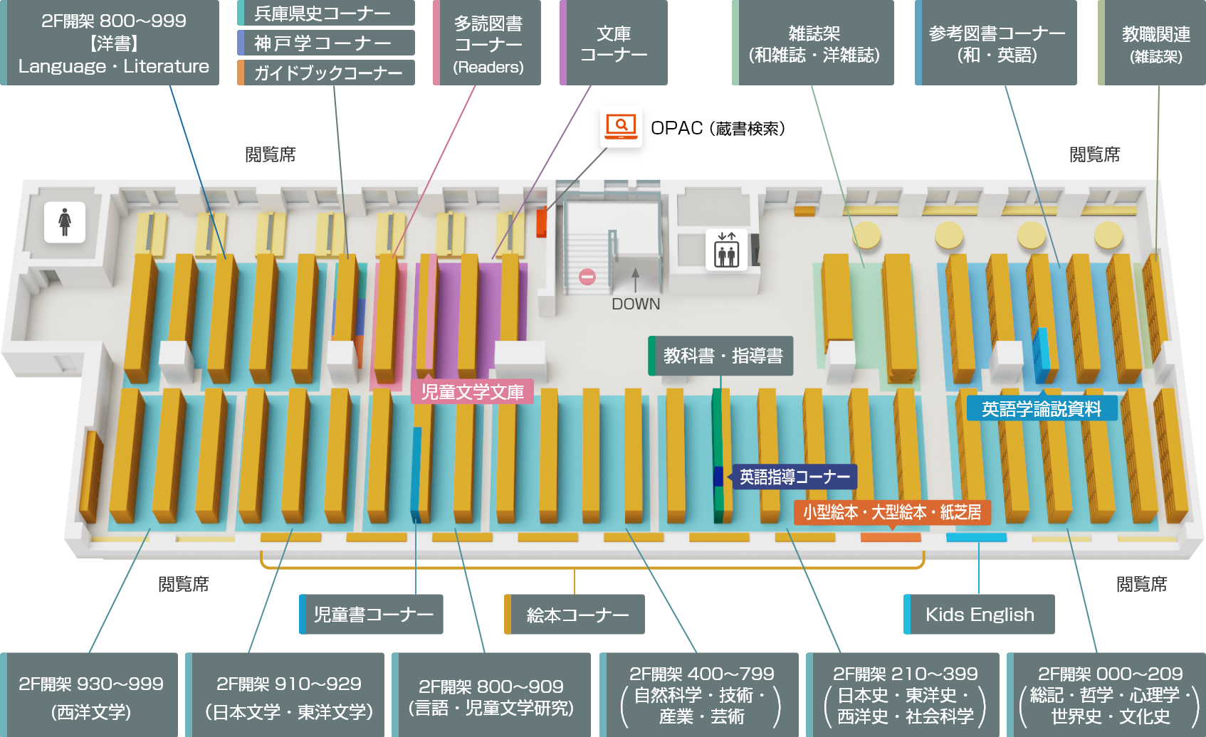 図書館フロア図 2F